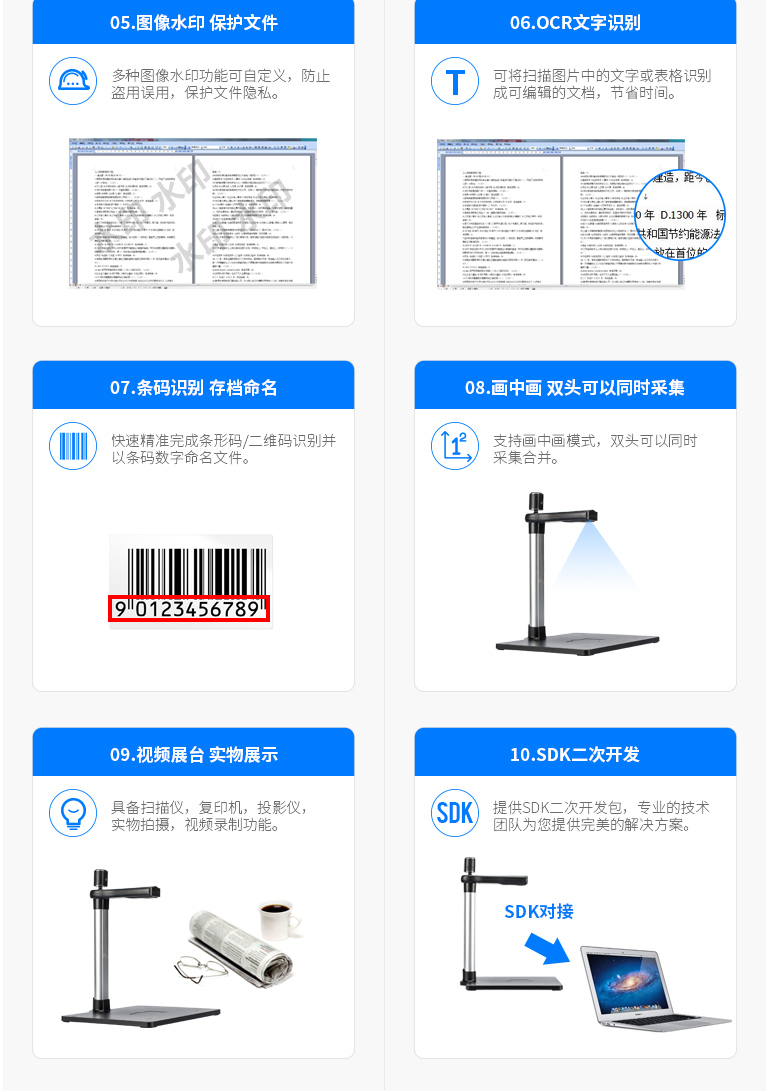 ZL-950TS，哲林高拍儀新品，高清晰