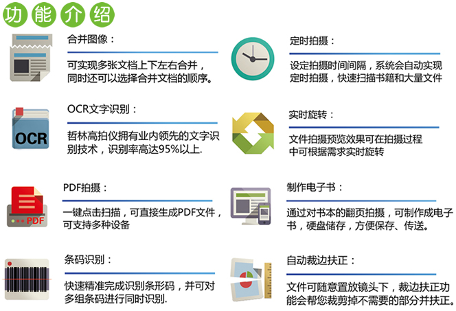 哲林軟件ZL-D200高拍儀對應的產品功能