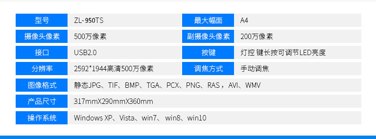 ZL-950TS，哲林高拍儀新品，高清晰