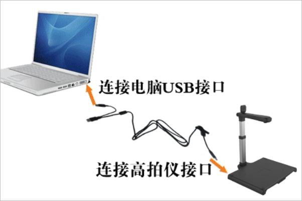 高拍儀怎么連接電腦？
